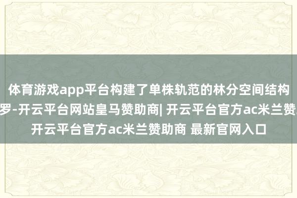 体育游戏app平台构建了单株轨范的林分空间结构异质性深度学习收罗-开云平台网站皇马赞助商| 开云平台官方ac米兰赞助商 最新官网入口