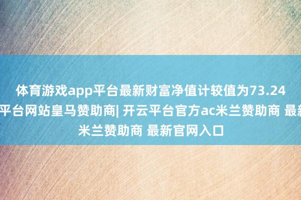 体育游戏app平台最新财富净值计较值为73.24亿元-开云平台网站皇马赞助商| 开云平台官方ac米兰赞助商 最新官网入口